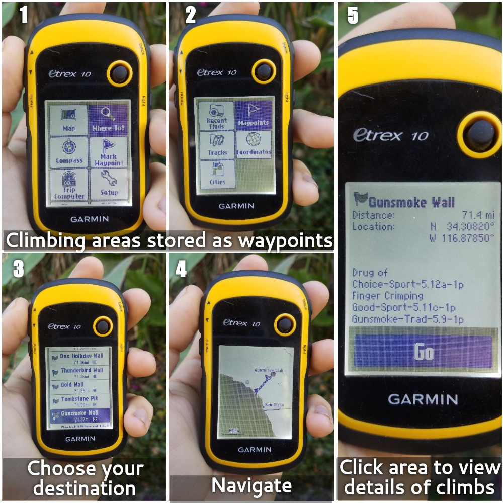 climbing areas stored in GPS